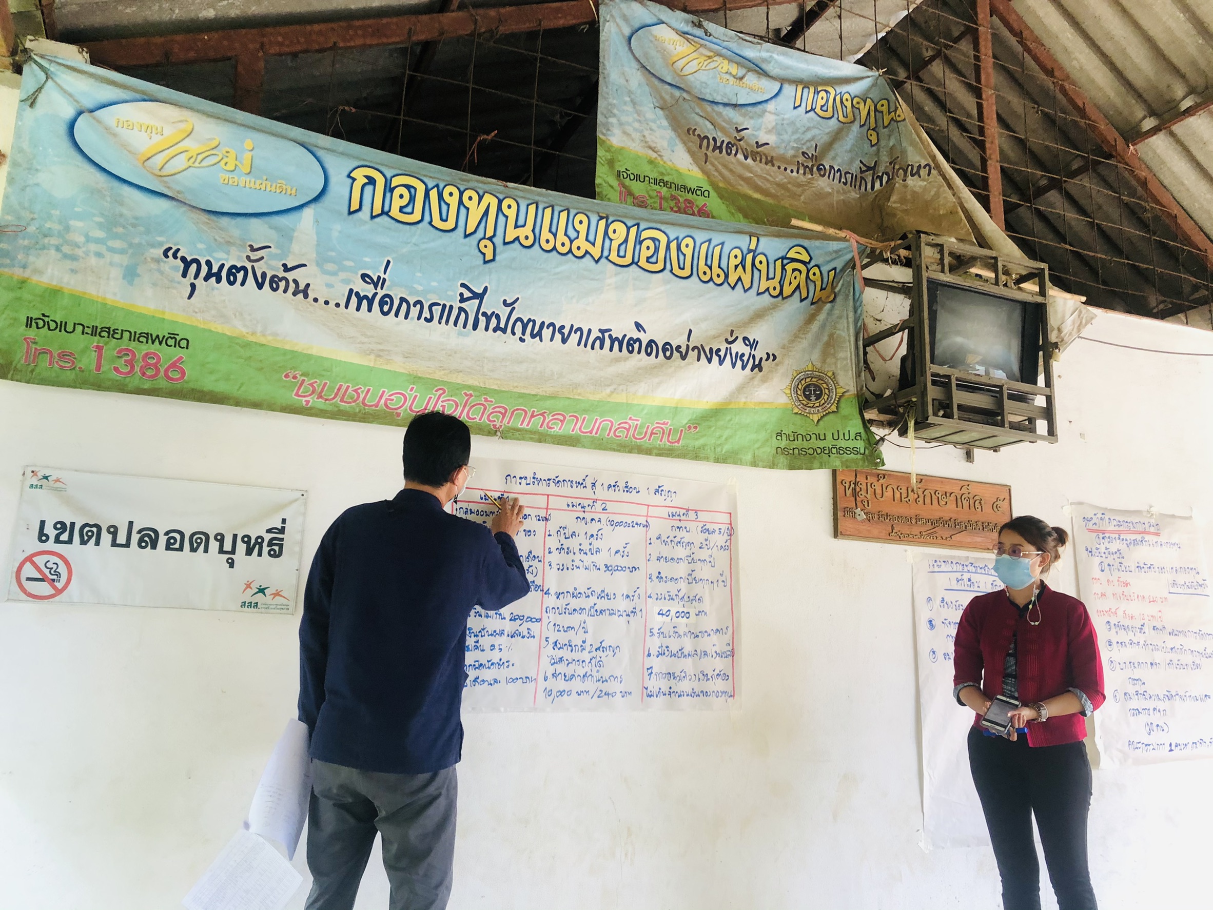 สำนักงานพัฒนาชุมชนจังหวัดลำปาง ขับเคลื่อนการดำเนินงานส่งเสริม และพัฒนาการบริหารจัดการทุนชุมชนให้มีธรรมาภิบาล ณ ศูนย์จัดการ กองทุนชุมชนบ้านสันโป่ง