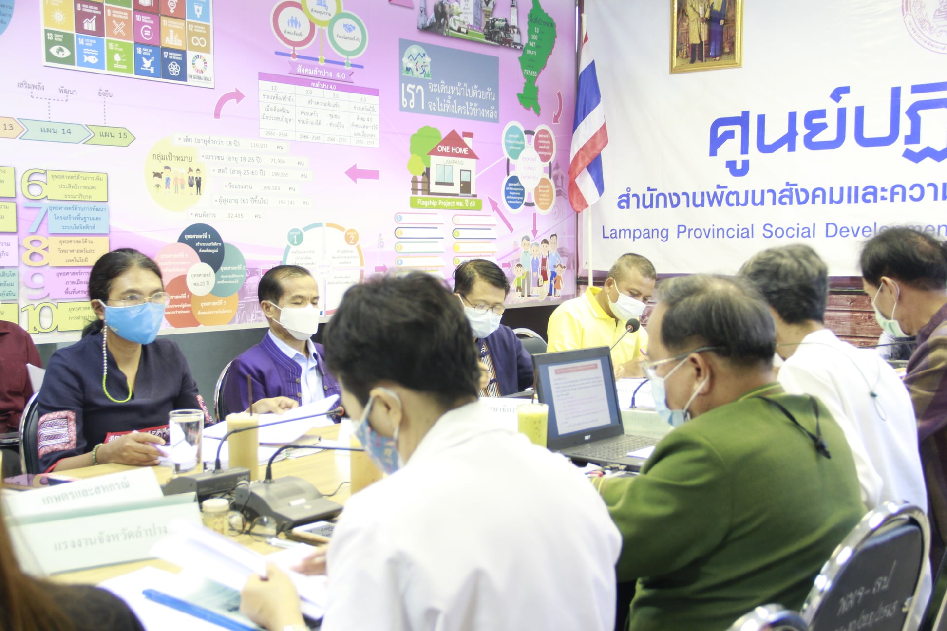 พช.ลำปาง ร่วมประชุมการขับเคลื่อนโครงการบูรณาการเพื่อพัฒนาคุณภาพชีวิต กลุ่มเปราะบางรายครัวเรือน