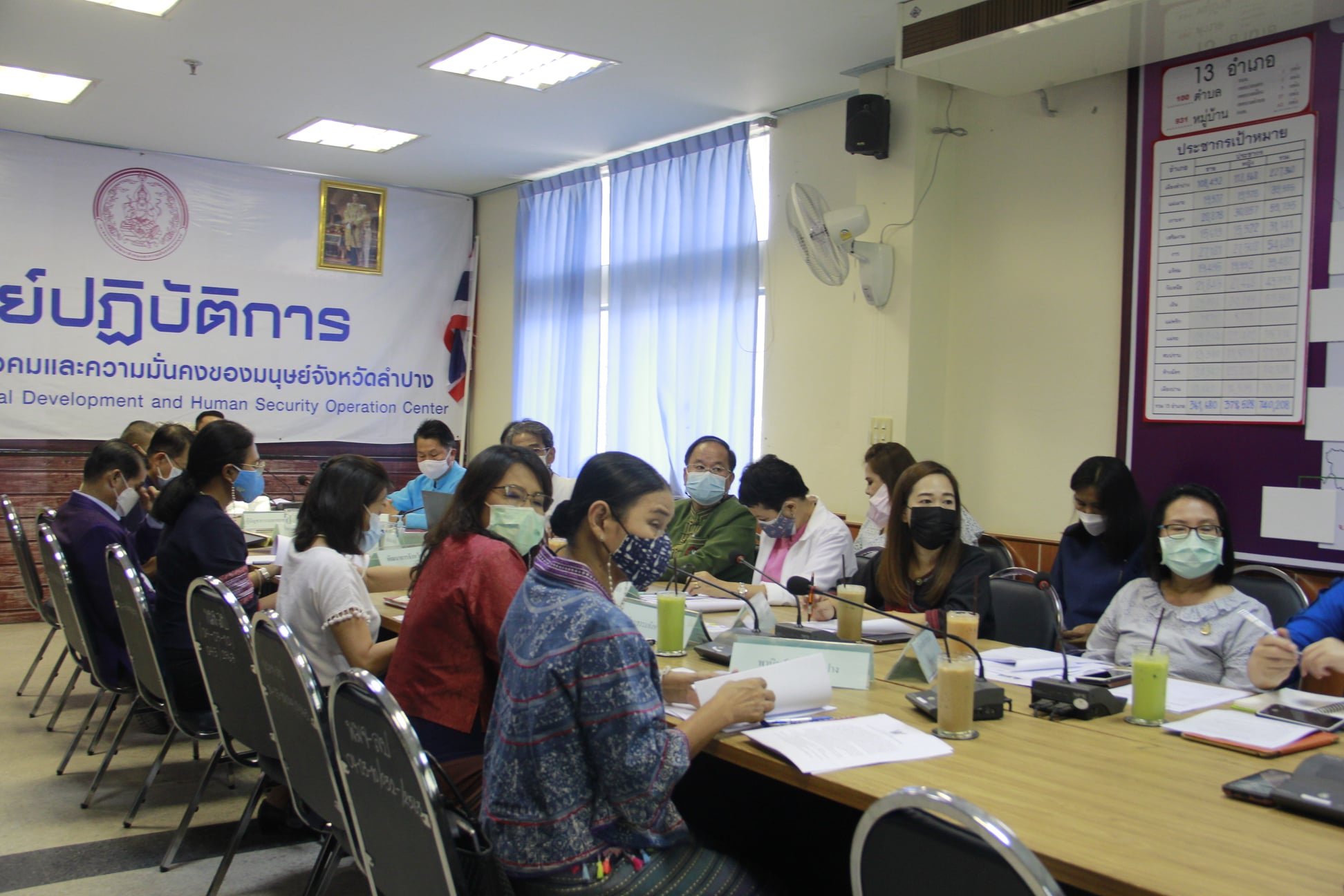 พช.ลำปาง ร่วมประชุมการขับเคลื่อนโครงการบูรณาการเพื่อพัฒนาคุณภาพชีวิต กลุ่มเปราะบางรายครัวเรือน