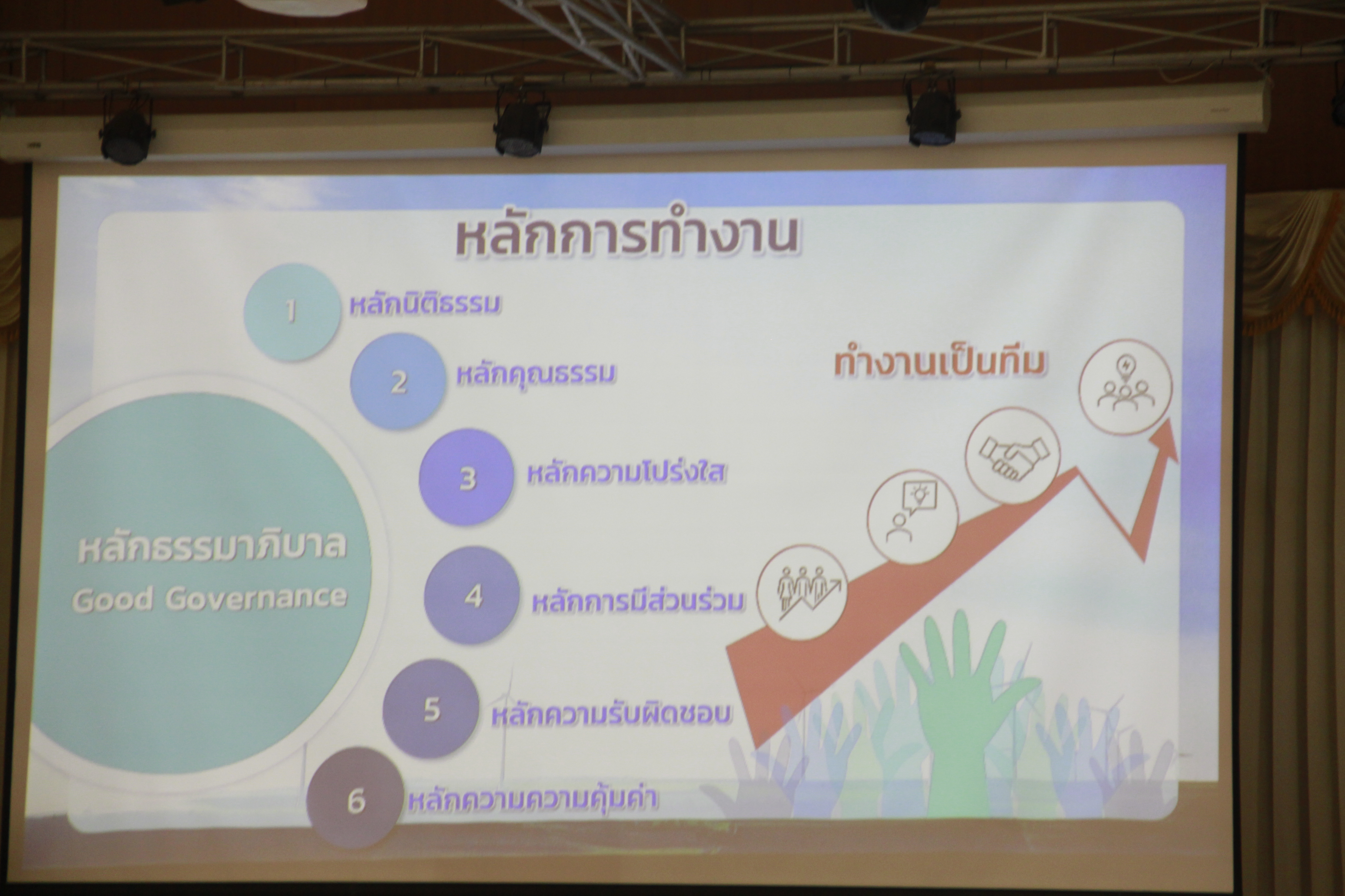 พช. ลำปาง เข้าร่วมประชุม ผู้ว่าราชการจังหวัดลำปางพบปะพูดคุยกับทุกภาคส่วนของจังหวัด เพื่อสานต่อเป้าหมายการพัฒนาจังหวัดลำปาง