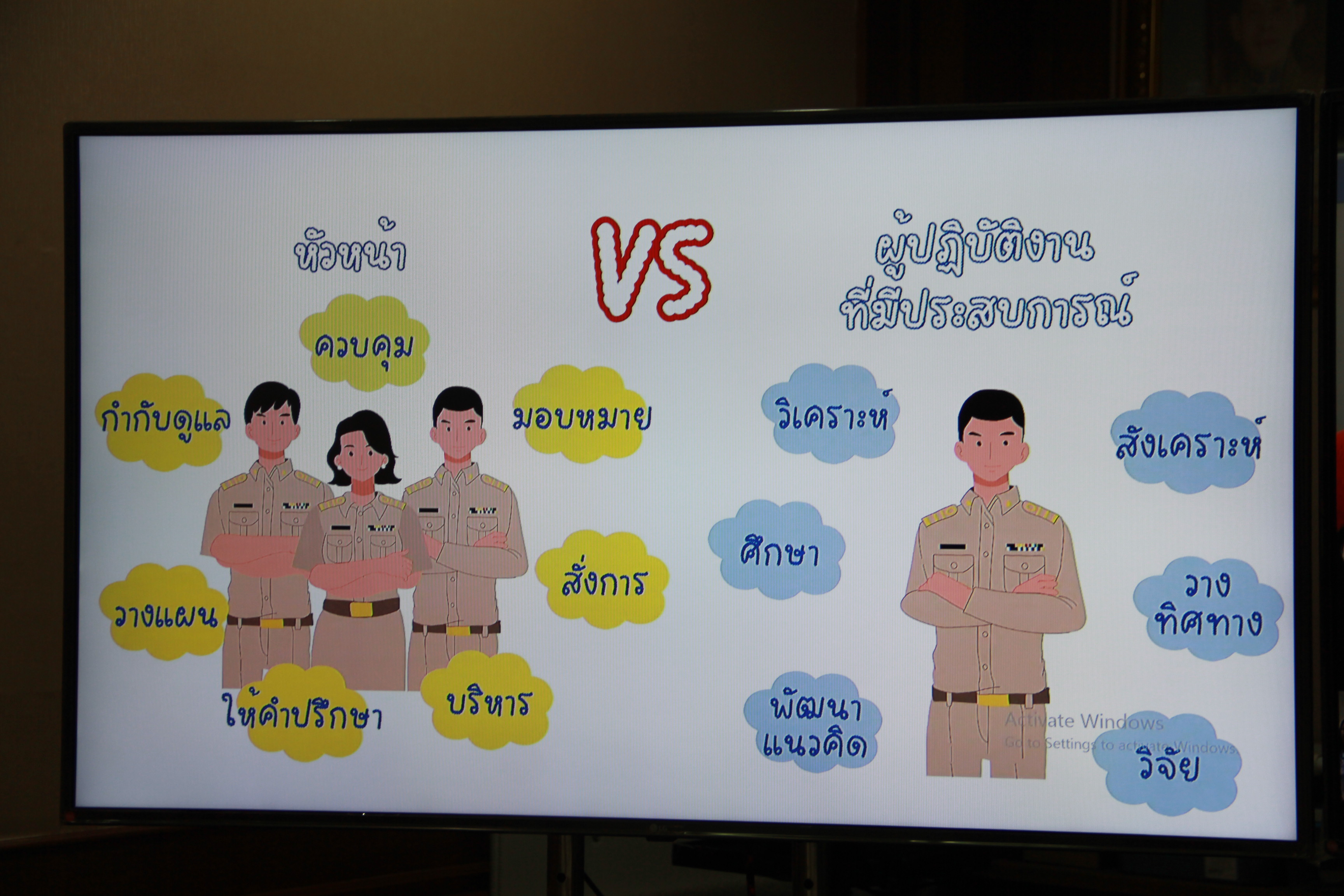 พช.ลำปาง ร่วมประชุมเชิงปฏิบัติการเพิ่มประสิทธิภาพการปฏิบัติงานของตำแหน่งประเภทวิชาการ ระดับชำนาญการพิเศษ (ผู้ปฏิบัติงานที่มีประสบการณ์)