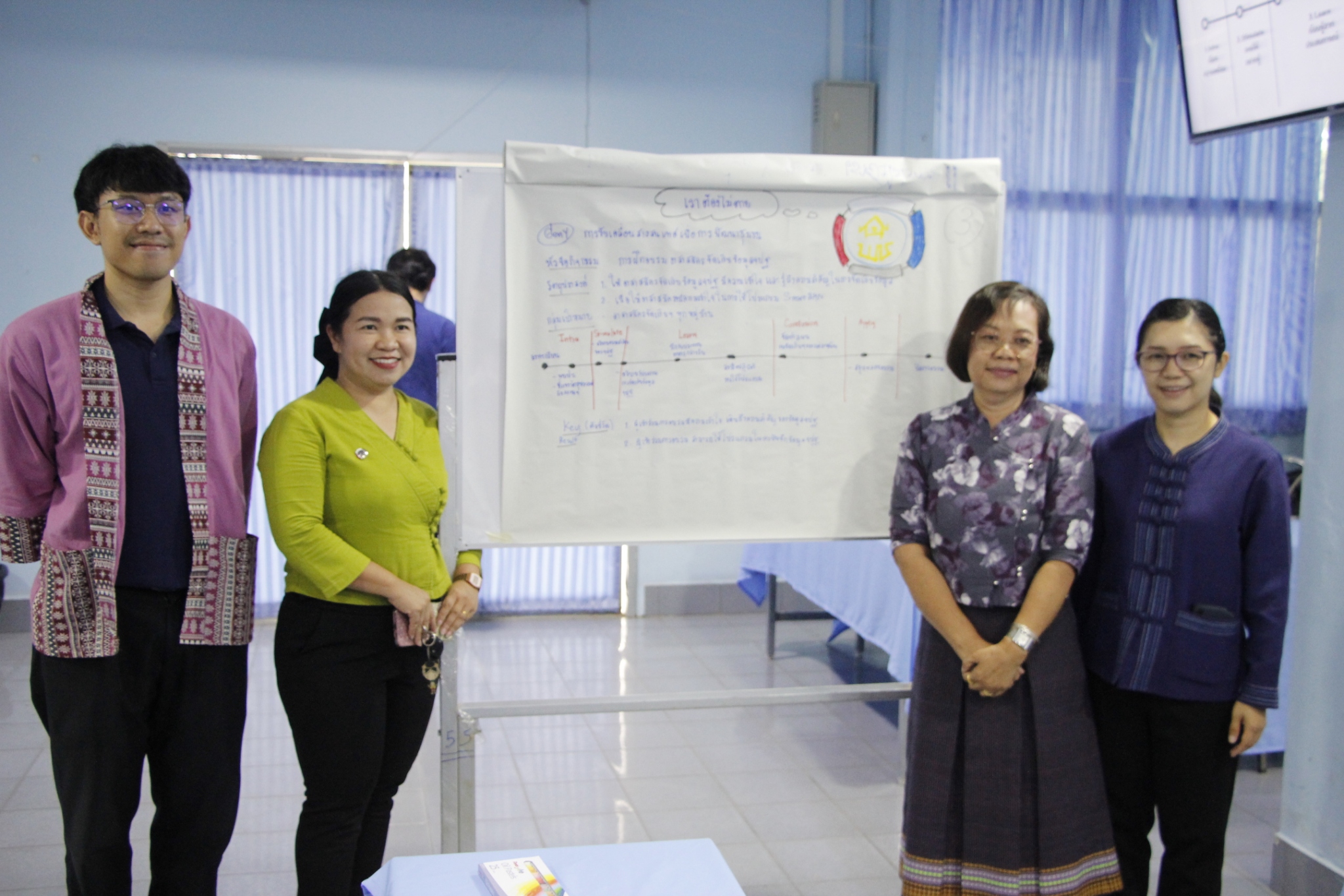 พช.ลำปาง ดำเนินโครงการมักม่วน ชวนมา Joy (Service Mind Mobile Leaning) สำนักงานพัฒนาชุมชนจังหวัดลำปาง ภายใต้โครงการศูนย์ศึกษาและพัฒนาชุมชนลำปาง 3 ต : ต้อง เติม เต็ม