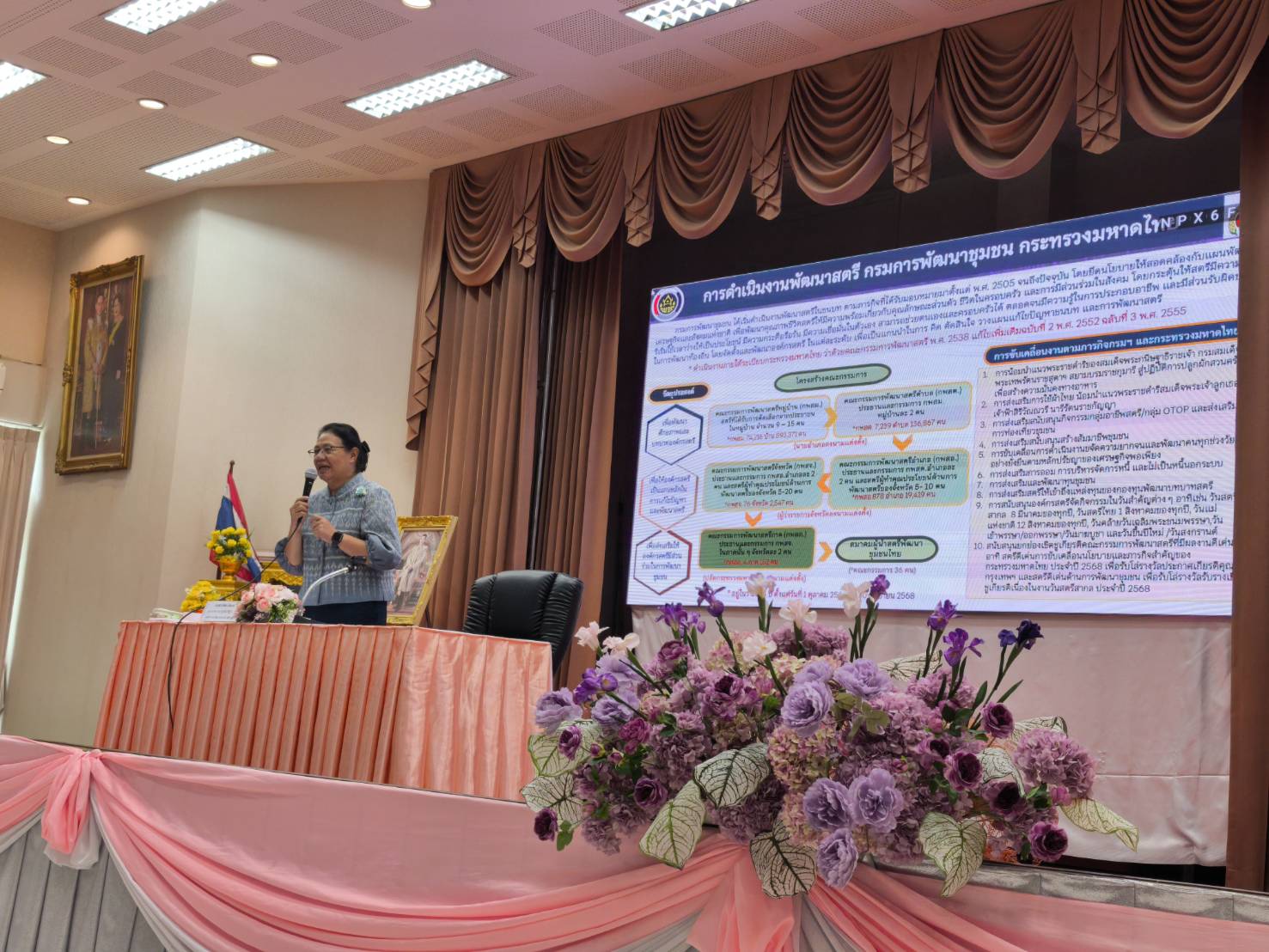พช.ลำปาง เข้าร่วมการประชุมคณะกรรมการพัฒนาสตรีภาค (กพสภ.) ภาคเหนือ ครั้งที่ 2/2568