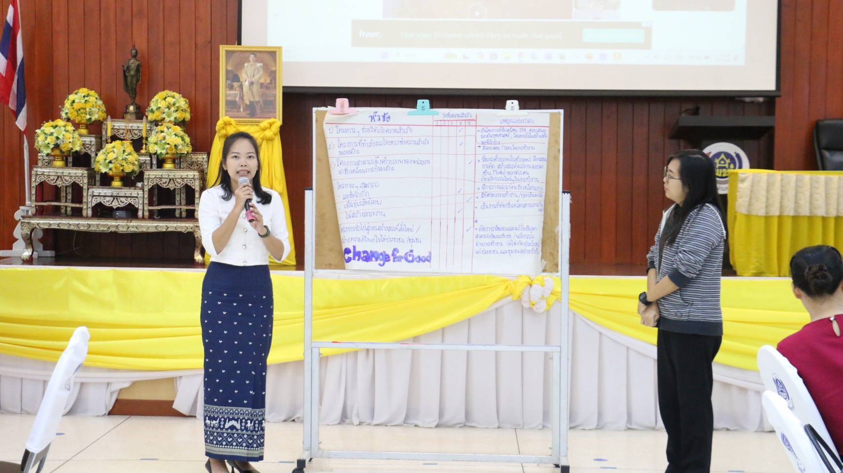 พช.ลำปาง จัดประชุมเชิงปฏิบัติการจัดทำแผนพัฒนาชุมชนเชิงพื้นที่แบบบรูณาการ ประจำปีงบประมาณ พ.ศ. 2568