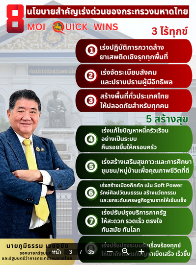 พช.ลำปาง เข้าร่วมการประชุมรับมอบนโยบายสำคัญเร่งด่วนของกระทรวงมหาดไทย